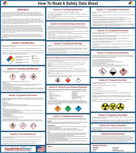 do sds expire|free sds sheets lookup.